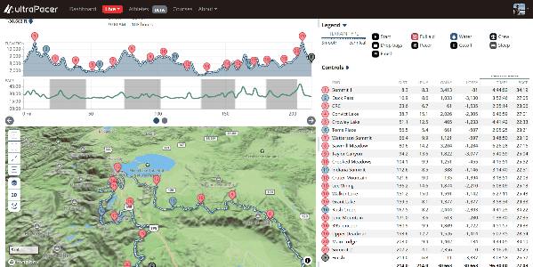 Resizing the course page columns